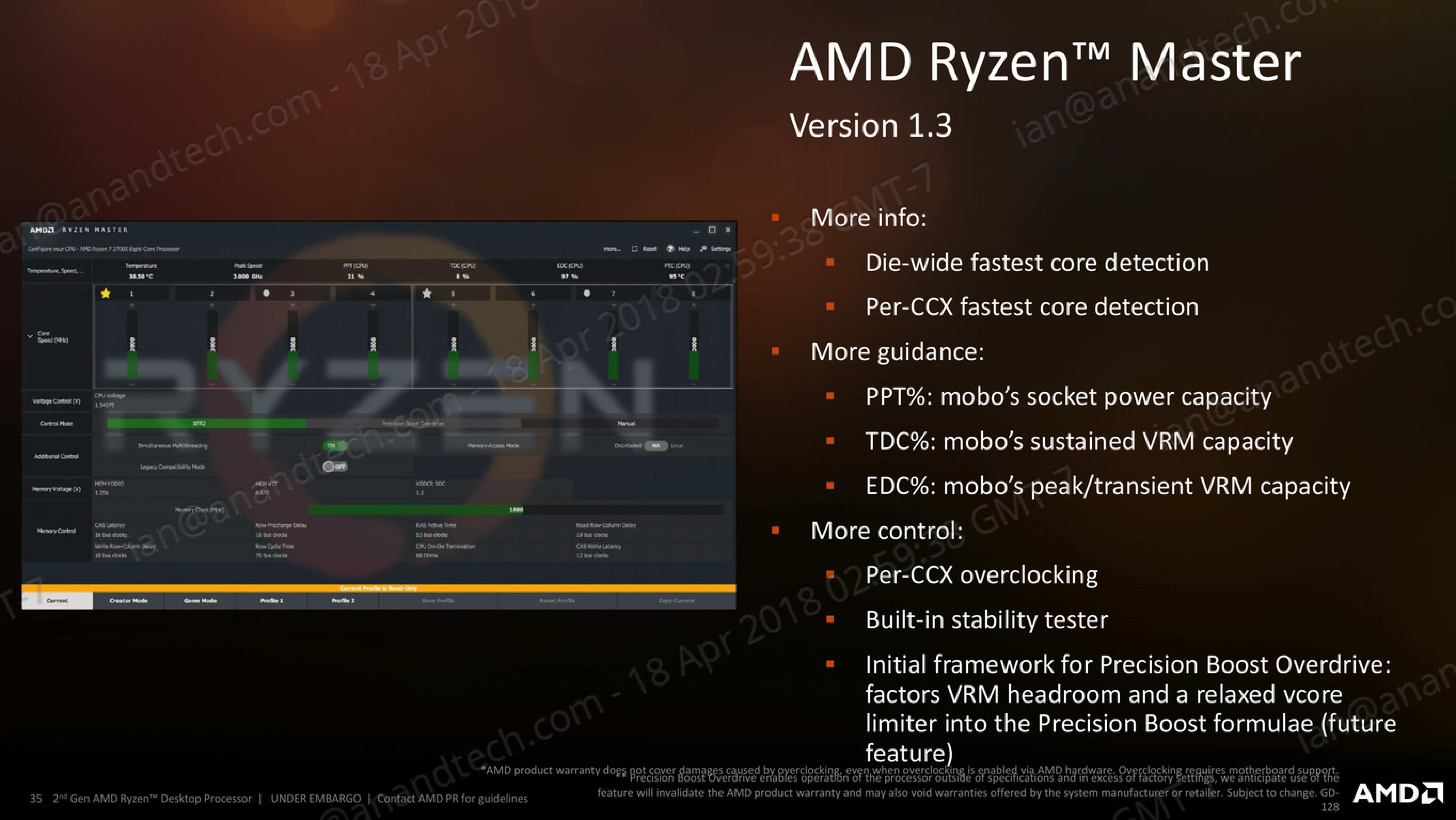 Precision Boost 2 and XFR2 Ensuring It Hertz More The AMD 2nd